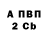 Дистиллят ТГК Wax mondele