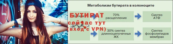 шишки Баксан